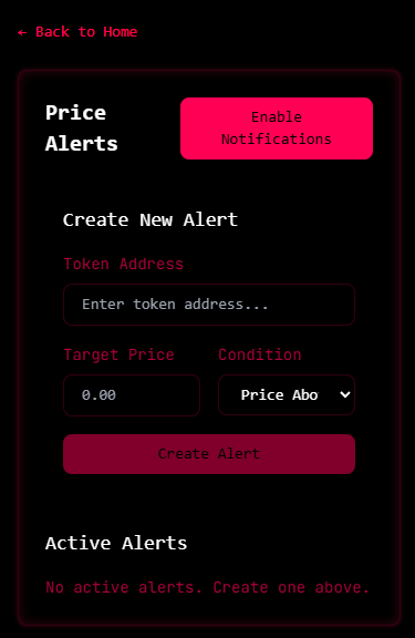 Flaggr Price Alerts Interface